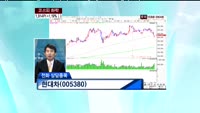 현대차(005380)