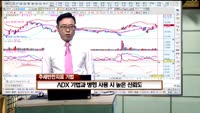 [인생역전한방] ADX 추세반전지표 기법
