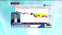 한국타이어(161390)
