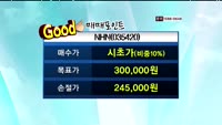 NHN(035420) 4분기 실적 증가 기대감에 따른 상승 전망