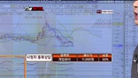 [The Siren] 한화타임월드 (027390)