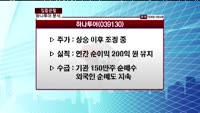 [집중관찰] 하나투어 (039130) 실적 호조세 지속될 전망