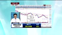 엔씨소프트(036570)