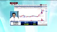 KT뮤직(043610)