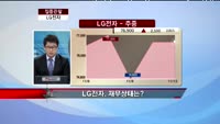 [집중관찰] LG전자 (066570) 휴대폰 사업 흑자전환 성공