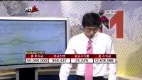 [반전쇼] 종목점검