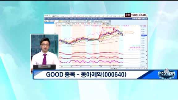 동아제약(000640) 지주사 체제 전환과 긍정적인 수급에 따른 상승 전망