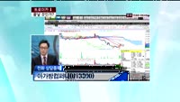아가방컴퍼니(013390)