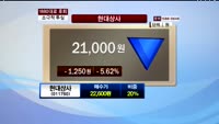 현대상사(011760)