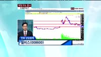 웰비스(008600)