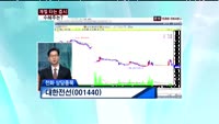 대한전선(001440)