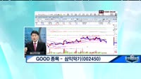 삼익악기(002450) 중국 소비시장 확대에 따른 수혜 긍정적