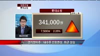 [집중관찰] 롯데쇼핑 (023530) 보수적인 관점에서 관망세 필요