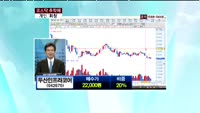 두산인프라코어(042670)