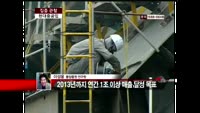 [집중관찰] 현대중공업 (009540) 추가하락 가능성 높아, 보수적인 매매전략 필요