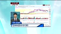 고려아연(010130)