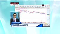 셀트리온(068270)