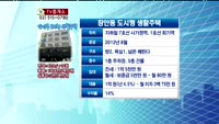 [생방송부동산] TV중개소 - 강남상가, 장안동 도시형주택
