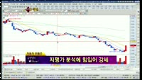 [별쇼] 서울제약/ 자동차 부품주/ 대상