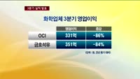 3분기 IT·보험 '웃고' 화학·건설 '울어'
