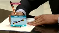 기초자산 3개짜리 ELS 늘어…"조건 까다로워져"