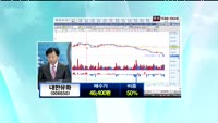 대한유화(006650)