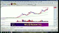 [별쇼] 에스엠/ 써니전자/ SK브로드밴드