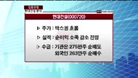 [집중관찰] 현대건설 (000720) 전문가 분석
