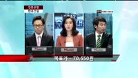 [집중관찰] 현대건설 (000720) 종목상담