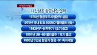 대한항공 "2020년까지 항공우주 매출 3조원"