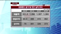 [집중관찰] 강원랜드 (035250) 카지노 증설 확정되는지의 여부 확인 필요