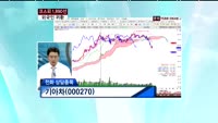 기아차(000270)