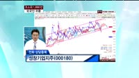 성창기업지주(000180)