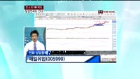 매일유업(005990)
