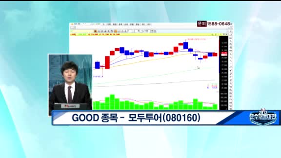 [관심종목] 모두투어(080160)