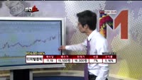 [반전쇼] 오늘장 시황 점검 및 종목 점검