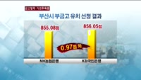 농협은행, 부산시 금고 탈락…본부장 대기발령 '후폭풍'