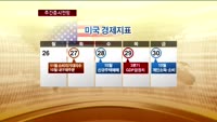 "주초반 소비특수로 반등 이어져"