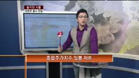 [솔직한시황] 이번주 증시 전망