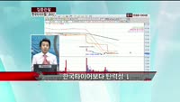 [집중관찰] 한국타이어월드와이드 (000240) 종목상담