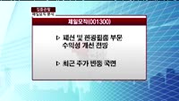 [집중관찰] 제일모직 (001300) "4분기 실적 기대감 커지고 있어"  <목표가 10만원>