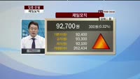 [집중관찰] 제일모직 (001300) 증권가 정보분석
