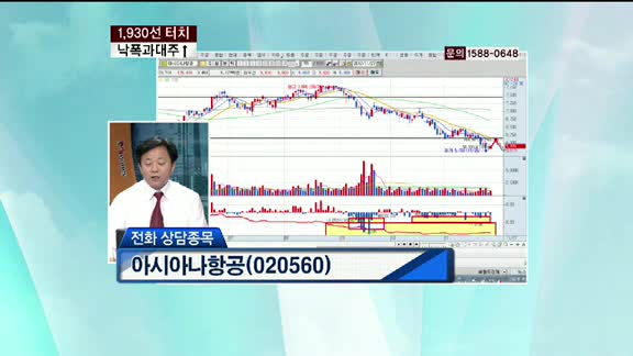 아시아나항공(020560)