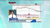 아시아나항공(020560)