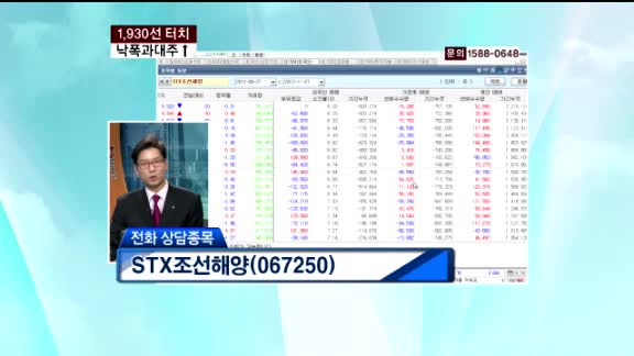 STX조선해양(067250)