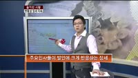 [솔직한 시황] 변동성 장세 지속