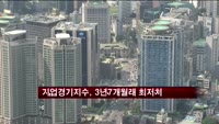 기업경기, 3개월 연속 하락…3년7개월래 최저