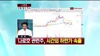 이화전기(024810)