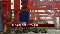 미, 3분기 GDP 2.7% 증가…예상치 하회