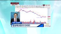 삼성테크원(012450)